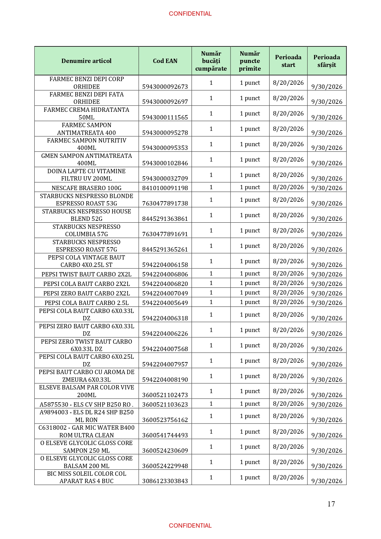Pagina 17