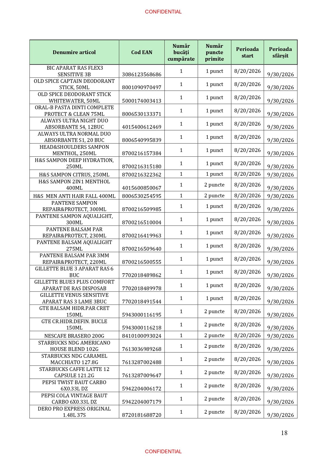 Pagina 18