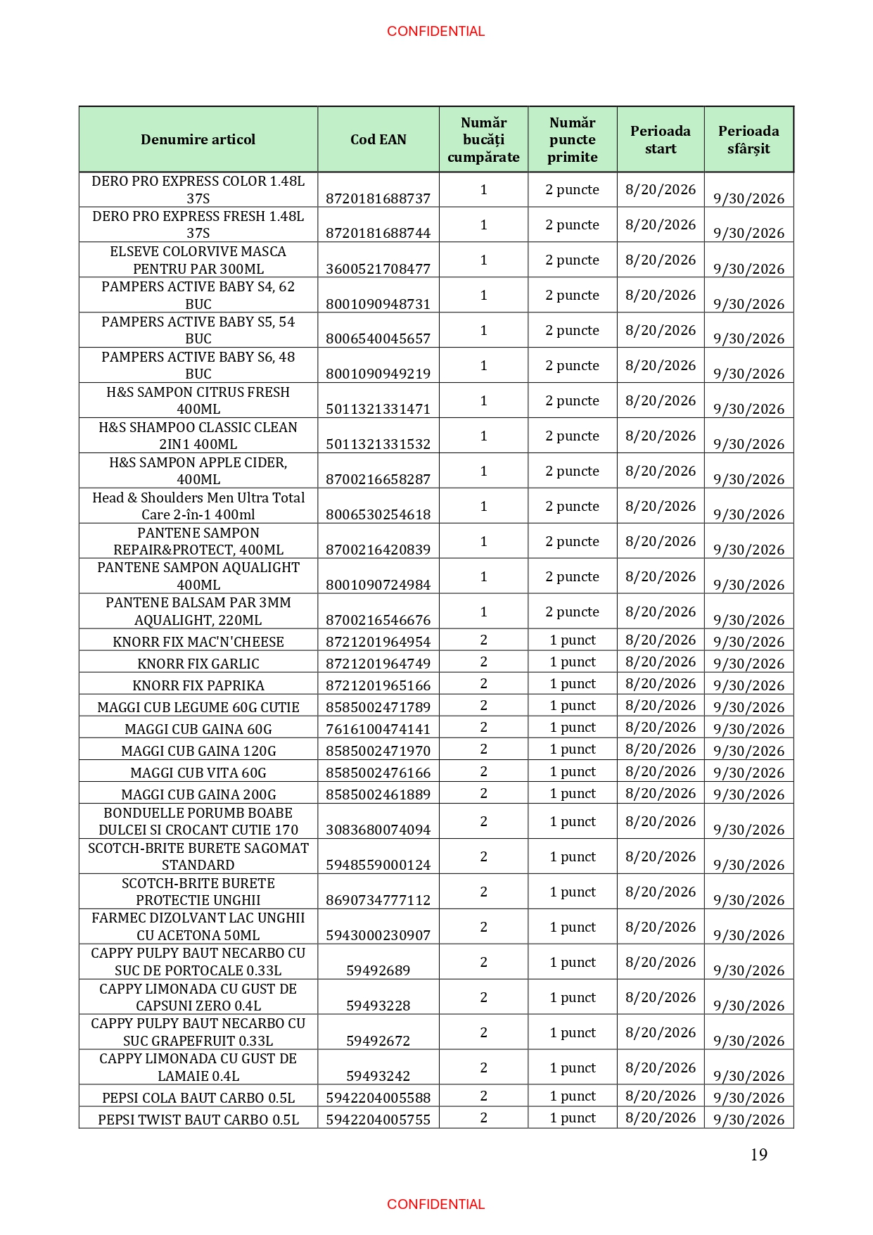 Pagina 19