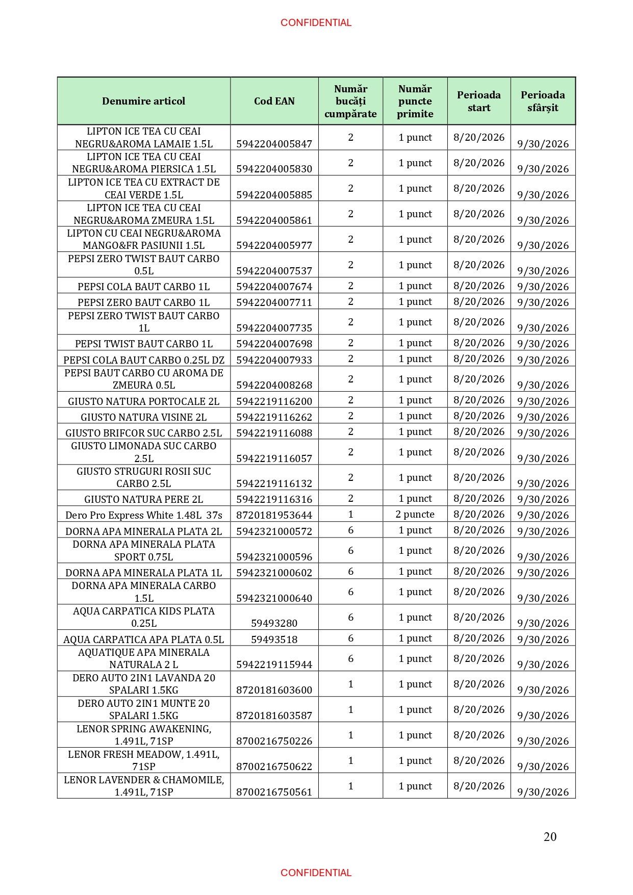 Pagina 20