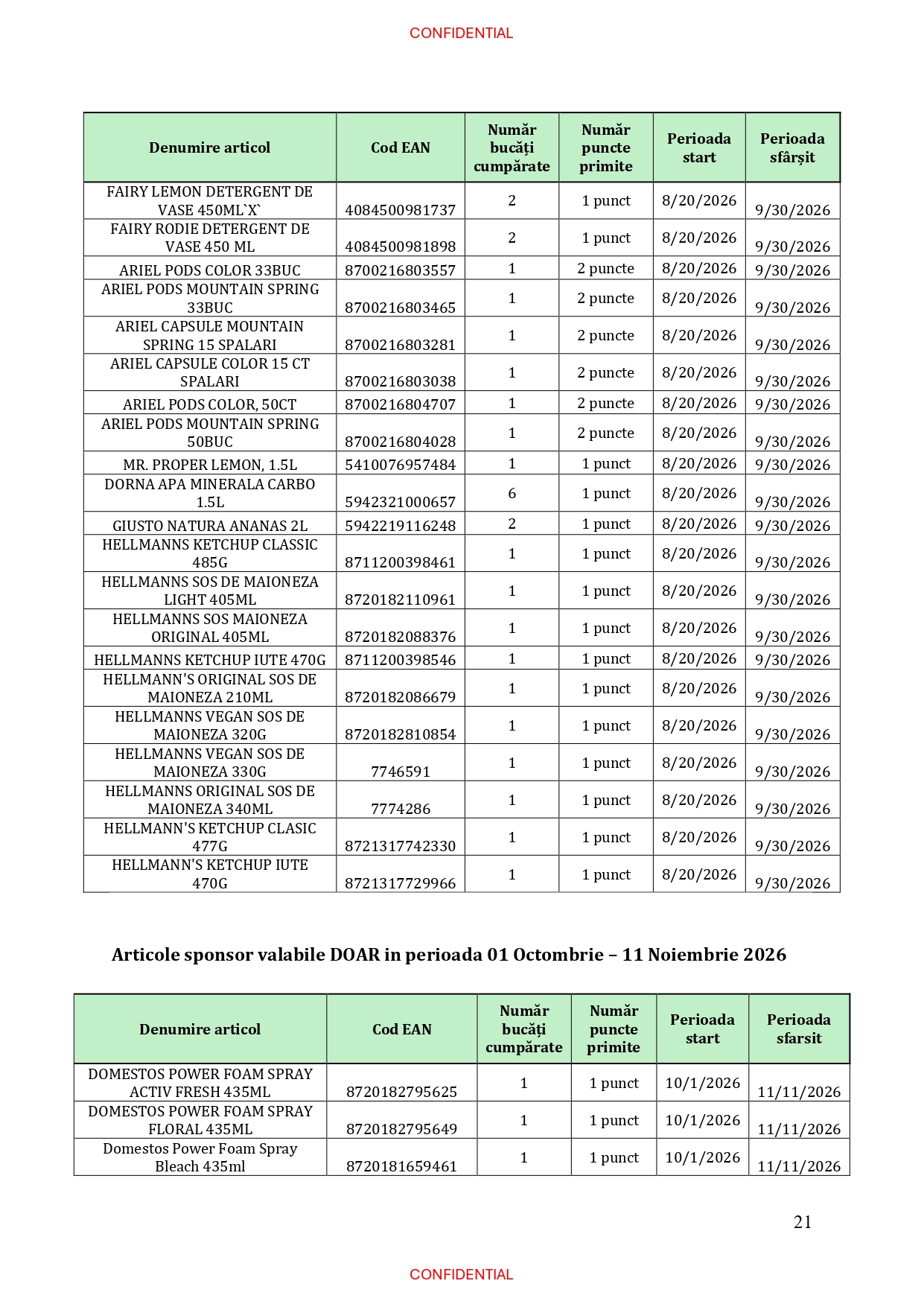 Pagina 21