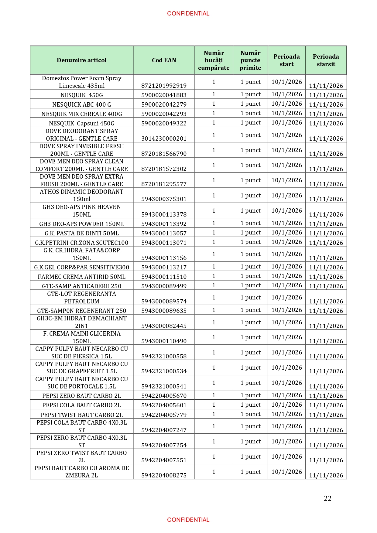 Pagina 22