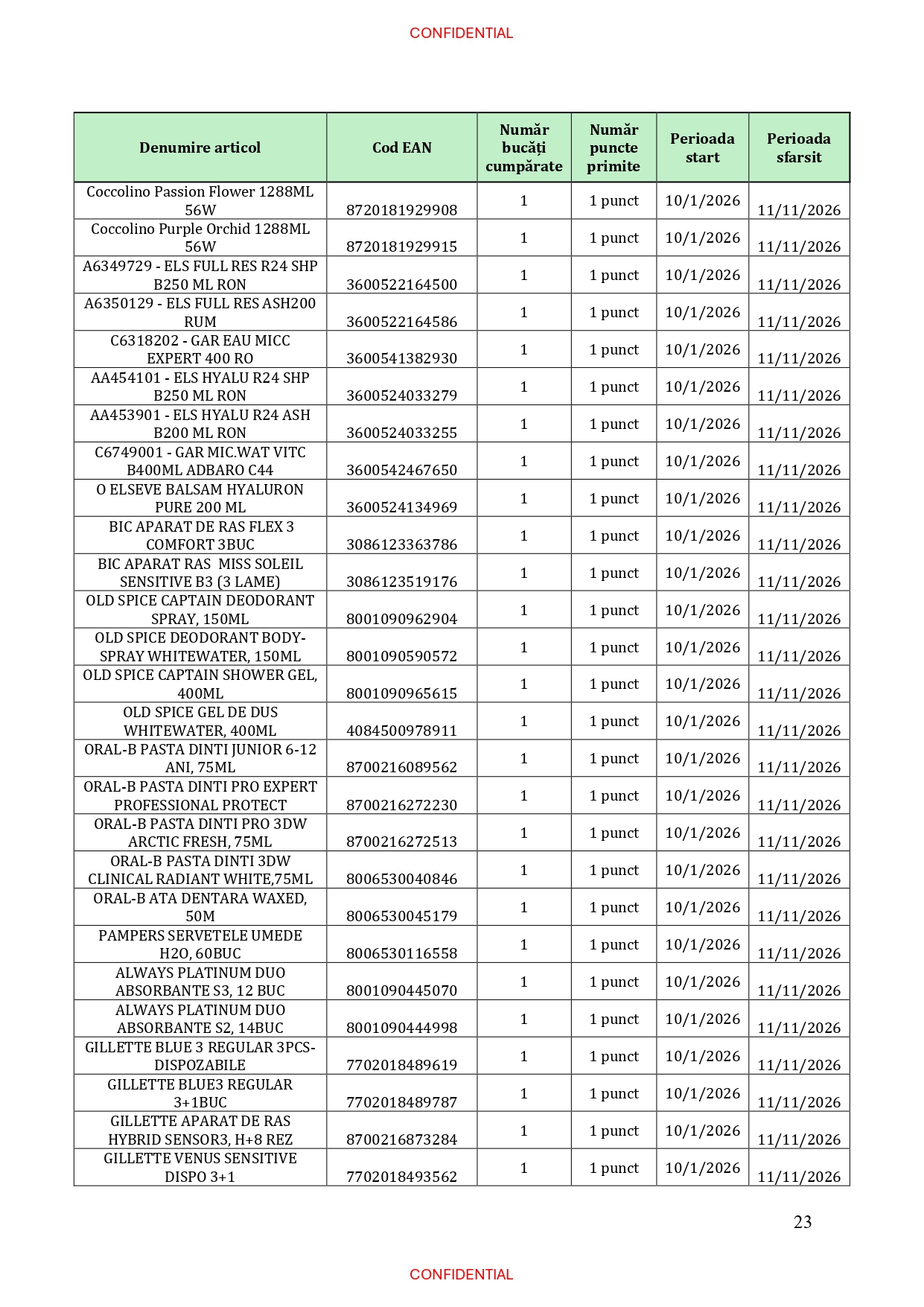 Pagina 23