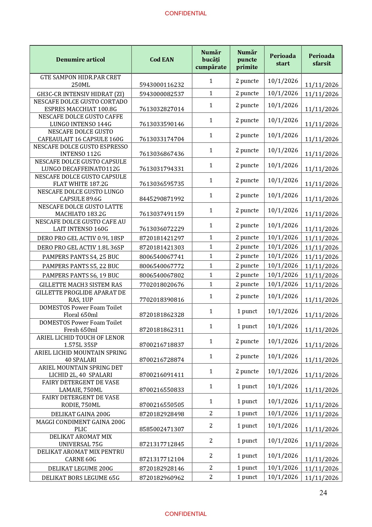 Pagina 24