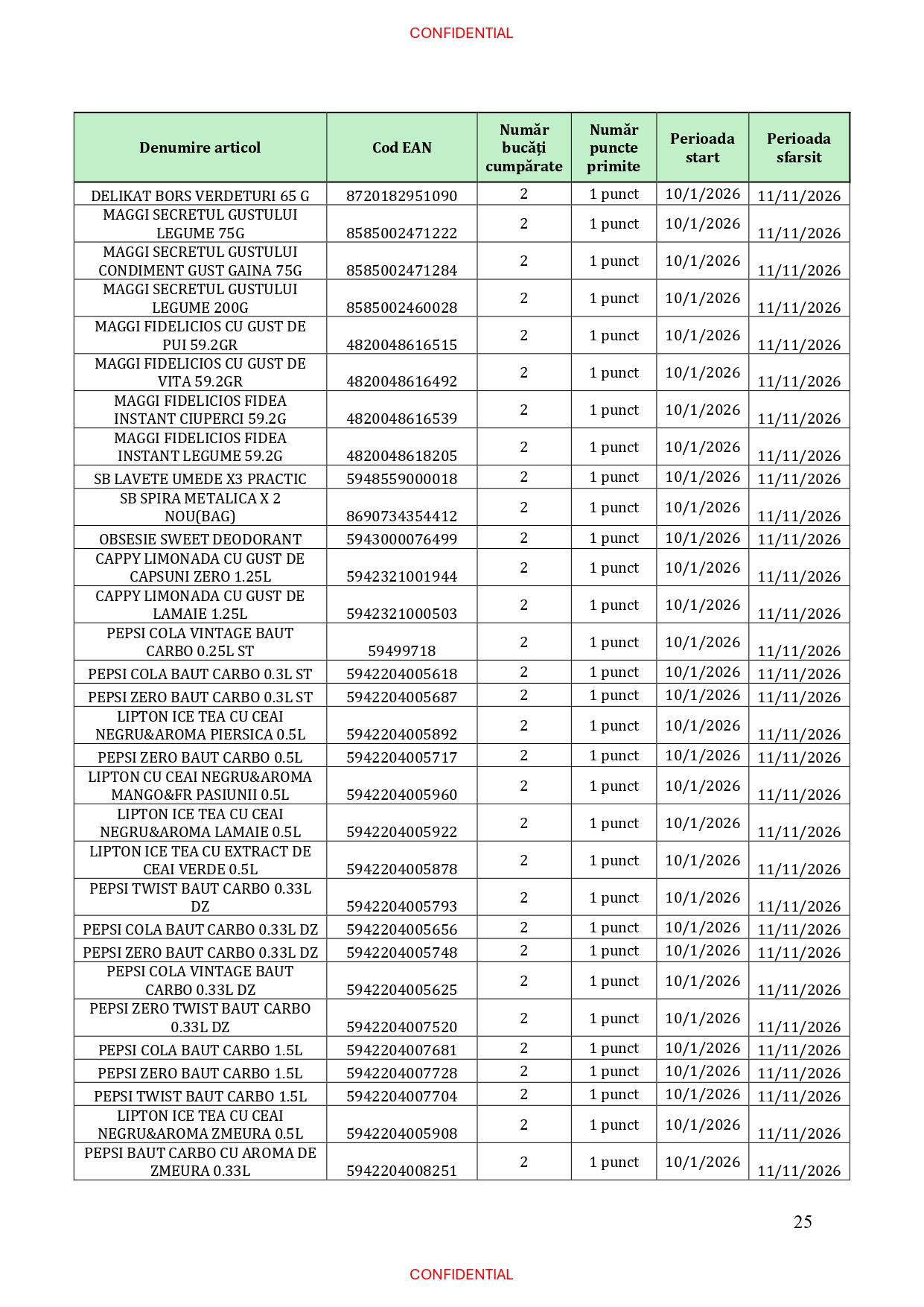 Pagina 25