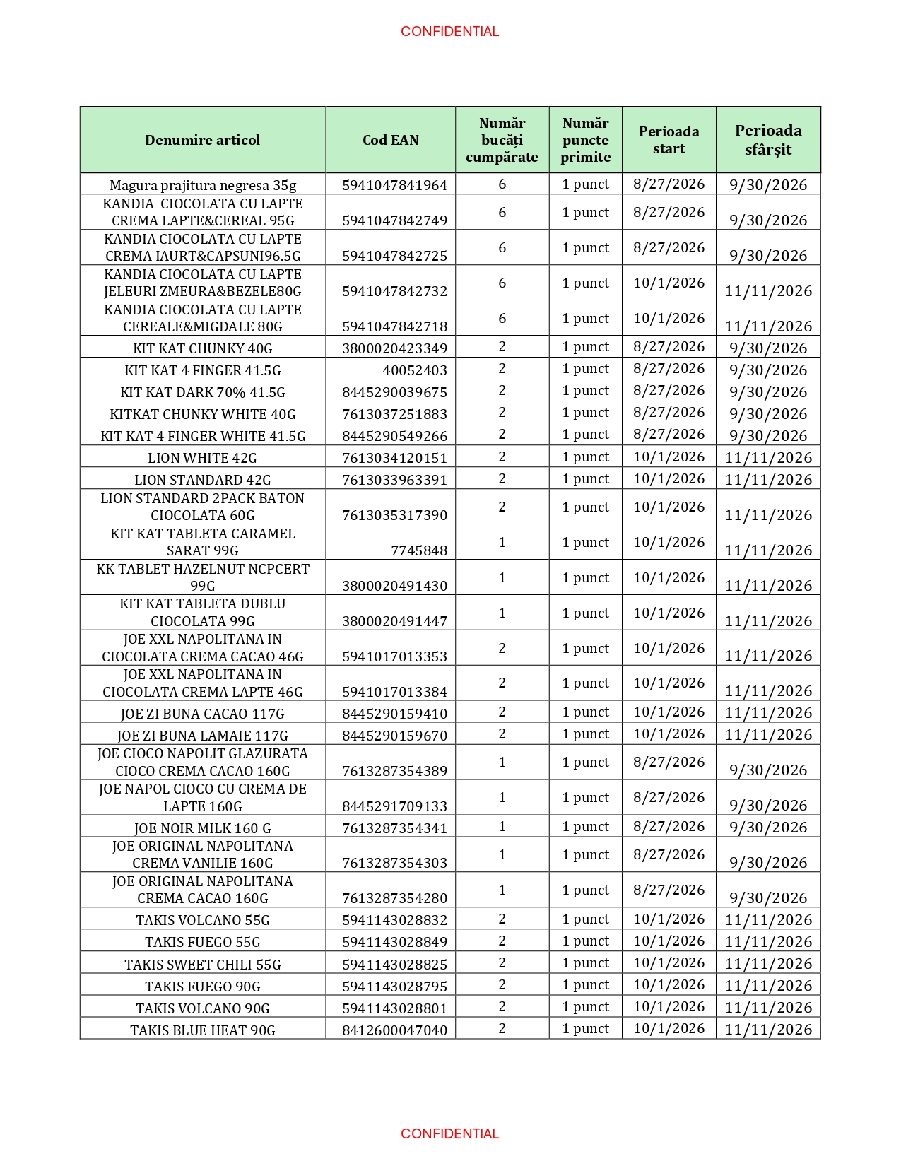 Pagina 28