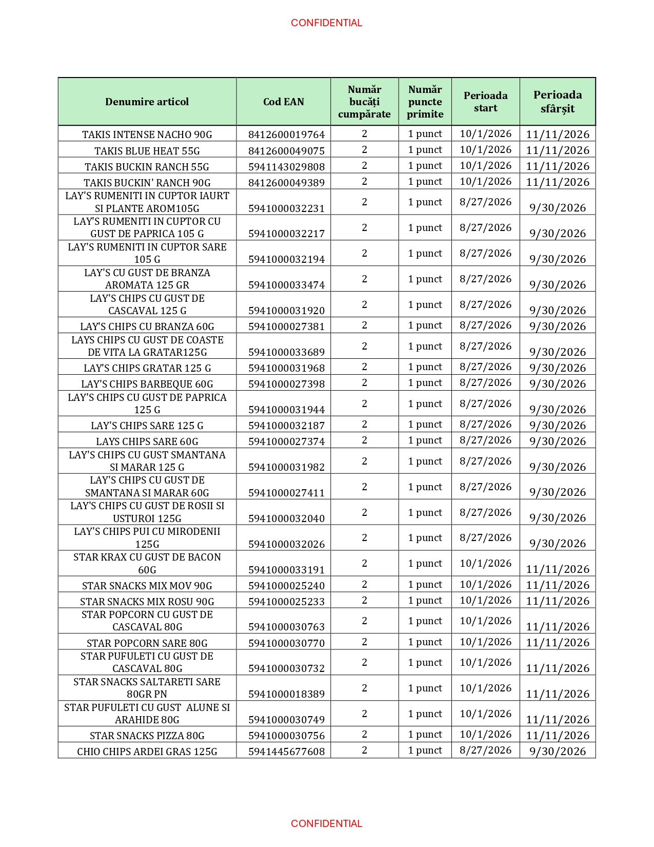 Pagina 29