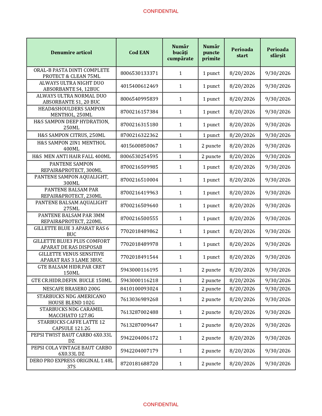 Pagina 34
