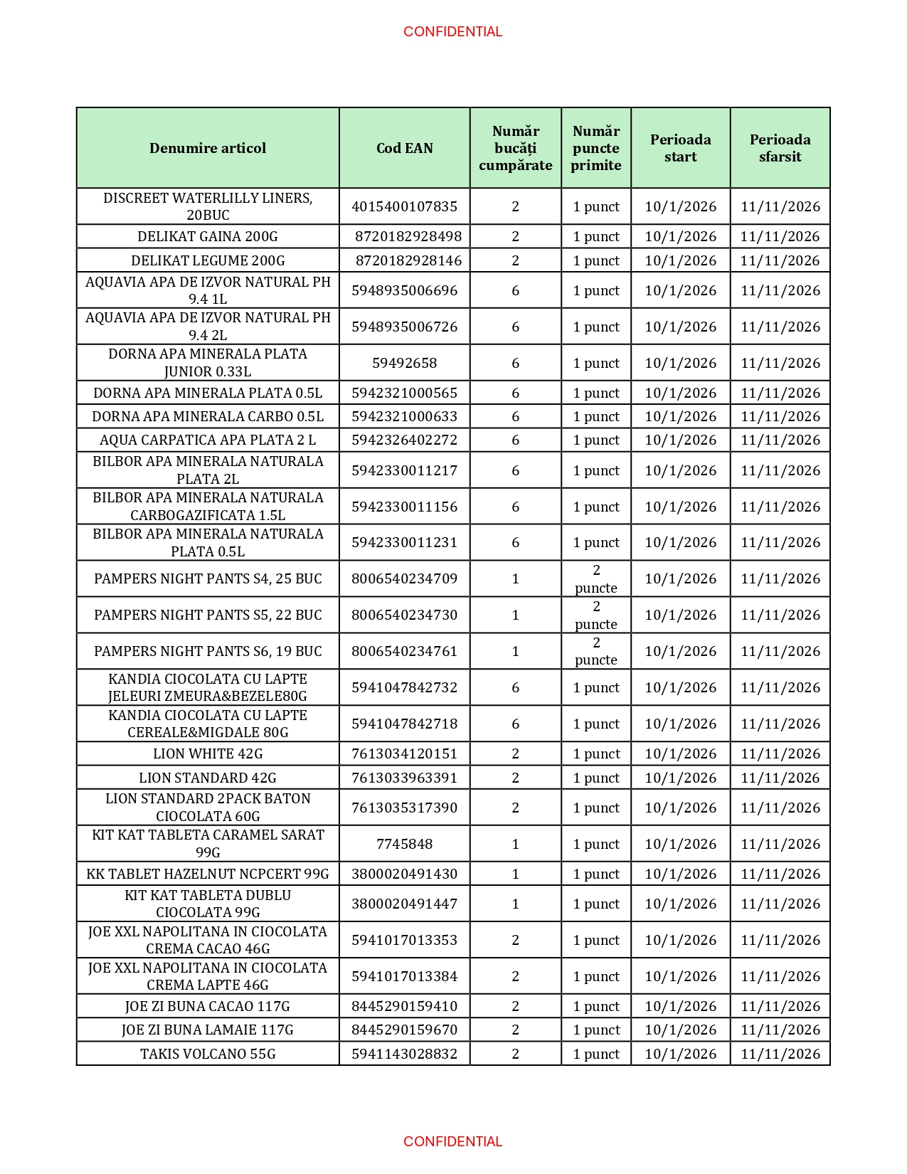 Pagina 45